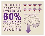 Image of adult with adhd